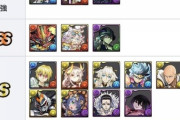 【朗報】今のパズドラ最強キャラランキング、割と楽しそう