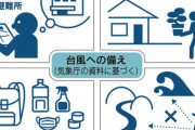 【防災】台風10号、過去最高クラスの可能性