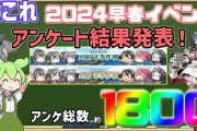 【艦これ】夏イベント2024お疲れ様感想大会会場【参加型記事】