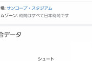 日本代表の親善試合相手がアメリカ！← これ…