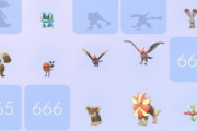 【ポケモンGO】シャドウの図鑑を埋めてるプレイヤーってどのくらいいるんだろう