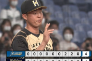 日ハム加藤8回1失点好投！郡プロ初適時打！高濱プロ初HR！玉井3失点！