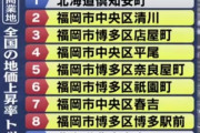 【悲報】最新版「日本の地価」発表　大阪終わったなこれ・・・