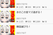 【悲報】ニコニコ動画、もはや嫌儲思想の奴らすらいなくなり今度こそ完全にオワコン化