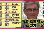 【朗報】阪神タイガースのレジェンドOB・真弓掛布岡田、矢野の組んだオーダーに異を唱える