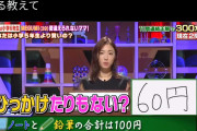 【超難問】ノートと鉛筆の合計は100円、鉛筆はノートより40円安い→鉛筆の値段は？