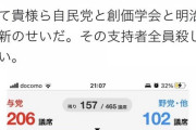 【悲報】左翼さん「自民党の支持者全員殺したい」