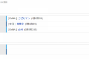 【試合結果】 9/13　中日 0-1 DeNA　好投高橋に援護なし 攻守にミス目立ちまた完封負け