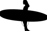 【動画】Tバック姿でサーフィンする女性の動画が1億回再生ｗｗｗｗｗｗ