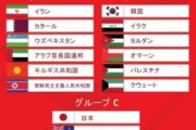 外国人「死の組だ」日本代表、豪州やサウジと同組に！2026年北中米W杯最終予選の組み合わせ決定！【海外の反応】