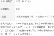 2021年ヤクルトドラ1山下輝 一軍登板なし 二軍1試合 防御率18.00