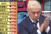 【徹底議論】史上最高のお笑い芸人