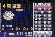 森友哉、同姓選手の入団によりついに表記が変わる