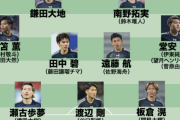 日本代表の10月シリーズ予想メンバーがこちら！