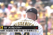 ランディ・メッセンジャー263試合98勝84敗1606.1回1475奪三振 防御率3.13 WHIP1.23