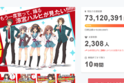 【朗報】大人気アニメのクラファン、とんでもない金額を集めてしまうｗｗｗｗ