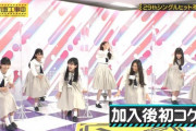 【乃木坂46】菅原咲月 上向いて豪快に笑う.gif 2連発！これは玲香をほうふつとさせますね