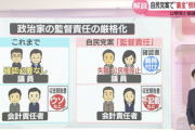 【悲報】自民党「秘書が議員を陥れる可能性があるので連座制は導入できません」