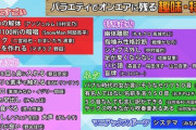 【日向坂46】「バラエティでオンエアに残る趣味・特技」あのメンバーの名前がｗｗｗｗｗｗｗｗ