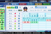 西武渡辺GM「内外野を守れる外国人の獲得を目指してる」
