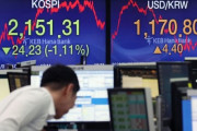 韓国株式市場にイランの報復攻撃の流れ弾が直撃し深刻被害、コスダック3%急落、ウォン安…＝韓国の反応