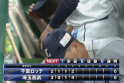 ロッテvs西武、完全に馬鹿試合