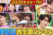 【動画】2026上期再生数ランキング! 話題のEBiDAN &≒JOY登場『よるのブランチ』10/7(水)【TBS】