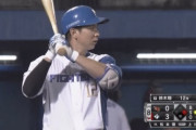 日ハム松本剛 打率.352 出塁率.390