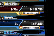 【パワプロアプリ】なんでみんな走ってるんや？チケット消化しとるんかな？【迎春】