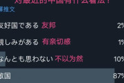日本人「最近の中国を見て思う事は？」「敵国」