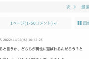 【悲報】「ブスの20代と美人な40代、どっちが選ばれる？」←結果ｗｗｗｗｗ