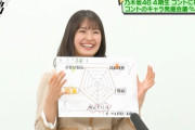 【乃木坂46】清宮レイの『オール5』に早川聖来が対抗した結果ｗｗｗｗｗｗｗ