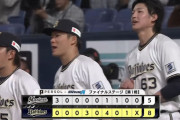 【CSfinal】オリックス、エース山本由伸７回５失点も打線が援護し逆転勝ち！アドバンテージ含め２勝０敗に