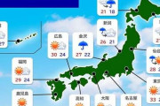 9月も終わるのに……「厳しすぎる残暑」　今日は全国で“30℃超え”　静岡・甲府では「猛暑日」予想も