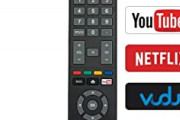 【悲報】「YouTube TV：月額9400円」くそたけぇｗｗｗｗｗｗｗｗｗｗｗｗｗｗ