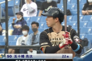 五十幡亮汰(22) .278 1本 3打点 4盗塁 OPS.770　UZR2.5(1200Inn換算1位)　WAR0.6(ルーキー野手3位)