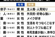 【画像】本物の多重人格の女性、ガチで生きづらそう…