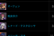 【パズドラ】オイオイオイどうなってんだ