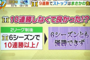 阪神タイガース、10連勝しなくて良かったことが確定