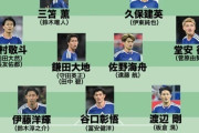 日本代表、W杯26名メンバー予想！悩み抜いたラスト１枠は？ 激戦区ボランチで遠藤航、守田英正はどうなる？