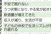 【画像】コロナうつ、初の厚労省実態調査した結果・・・
