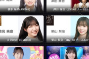 STU48工藤理子が『SHOWROOM AWARD 2024』優秀パフォーマーに選出される！！【りこち】