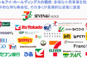 【速報】カナダ企業「2割増の7兆円でどうだ！！！」セブン＆アイに再度買収提案