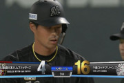 千葉ロッテ、2試合連続16点ｗｗｗｗｗｗｗｗｗｗ
