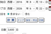 【速報】つばきファクトリー小野瑞歩・小野田紗栞・秋山眞緒の在籍日数が『3,600日』に到達！