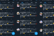 「100日後に死ぬワニ最後どうなるんだろう⁉?気になる?」というツイート　大量に投稿されていた