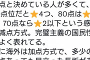 【悲報】ゲーム制作者「日本のレビューは減点方式。完璧主義の国民性がよく表れてる」