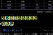 【パズドラ】ブレイズシャウタ錆兎システム面白くね？