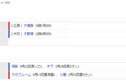 【試合結果】 5/20　中日 5-11 広島 大野初回から満塁被弾・・佐藤も炎上で完敗