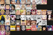 【最新版】ワンピースの最強ランキング、もうめちゃくちゃｗｗｗｗ